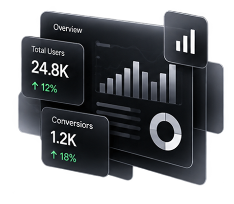 Analytics